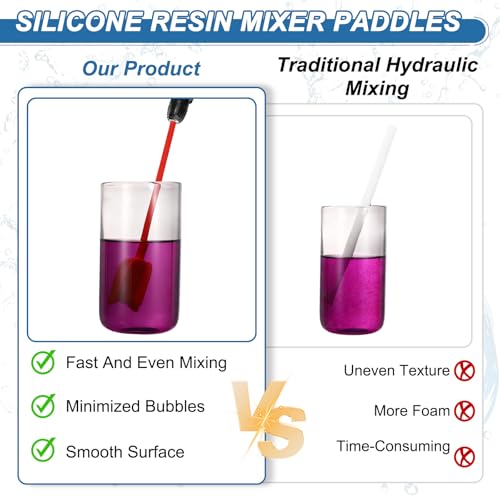 PATIKIL 3Pcs Silicone Resin Mixer Paddles, 8.7" Paint Stirrers, White - color: White, size: 8.7"