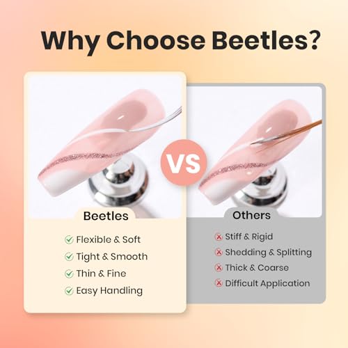 Beetles Gel Polish Nail Art Liner Brushes 5Pcs Painting Art Design Pen Set - color: B-yellow-5