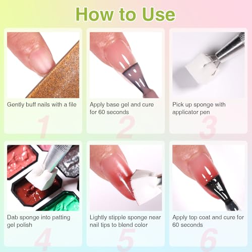 12 Color Patting Nail Gel Polish, Ombre Painting Gel Palette French Gradient Gel Nail Blush Blooming UV/LED Curing for Gradient Nails, Beginner Friendly DIY Manicure Set - color: Purple