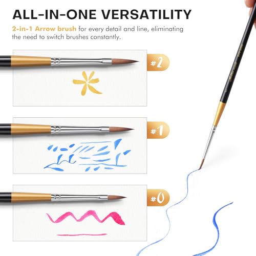 Golden Maple Kolinsky Sable Miniature Paint Brushes Arrow Point - size: BG32 Arrow Point