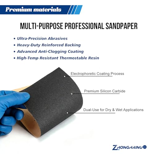 21-Sheets 1200 Grit Sandpaper, 9 x 3.6 Inch Wet Dry Sand Paper Assortment Pack, Silicon Carbide Abrasive Sanding Sheets for Automotive Car Paint Metal Wood Furniture Crafts Polishing - size: 9x3.6 inch, style: 1200Grit 21 Pcs