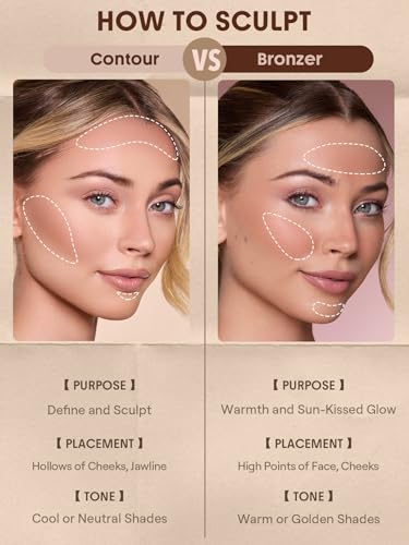 SHEGLAM Buttery Buff Contour & Bronzer Stick-Terracotta - color: Terracotta