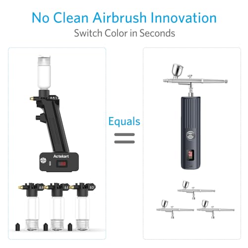 Actekart No-Clean Airbrush Kit (Revolutionary Upgraded) 30PSI Cordless No Clean Airbrush with 4pcs Spray Modules (2 x 0.3mm & 2 x 0.5mm)-Rechargeable Portable Airbrush