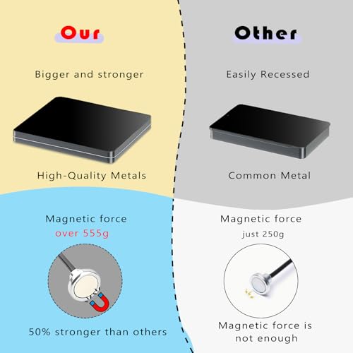 Metal Painting Stand Base Holder, 20 PCS Magnetic Bendable Alligator Clip - color: Black, size: L