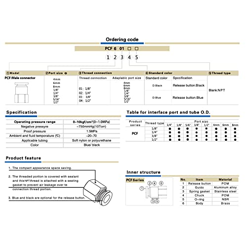 CEKER 3/8" Od x 1/2" NPT Female Thread Push to Connect Air Fittings, 5 Packs - size: 3/8" OD X 1/2" FNPT