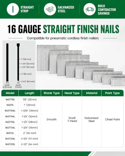 meite 16 Gauge Finish Nails 1-1/2 Inch Galvanized Straight T-Nails 2500 PCS - size: 1-1/2" Length