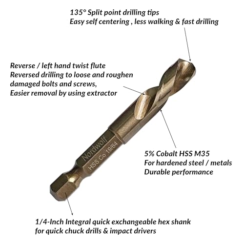 NordWolf 10-Piece M35 Cobalt Stubby Left Hand Drill Bit & Screw Extractor Set, Sizes 5/64" 7/64" 5/32" 1/4" 19/64" Reverse Twist with 1/4" Hex Shank - size: 5/64" to 19/64" (10 Pcs)