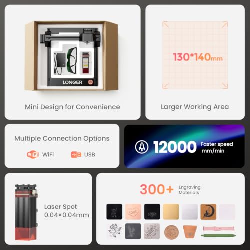 LONGER RAY5 Laser Engraver, 2500mW Compact Precision Engraving Machine - color: Deep Black