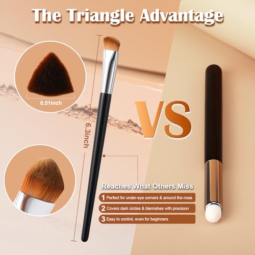 Concealer Brush Under Eye, Small Triangle Brushes for Precise Coverage Dark Circles Blemishes Acne, Easy Blending for Concealer Contour, Cream/Liquid Makeup Brush