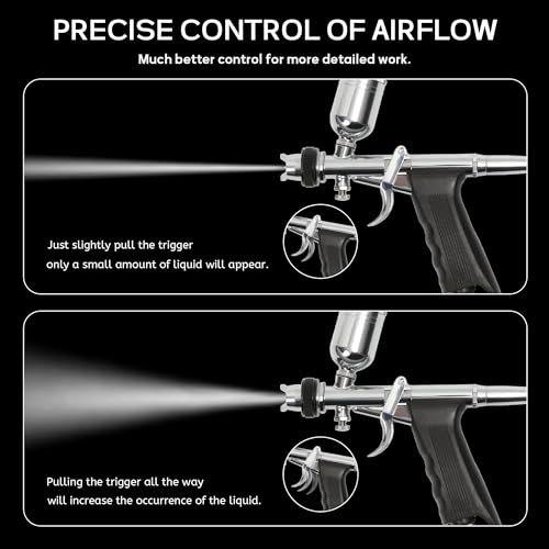 Colima Airbrush Kit, Advanced Series Dual Action Airbrush with 0.6mm Needle - color: Upgrade Trigger Airbrush Kit