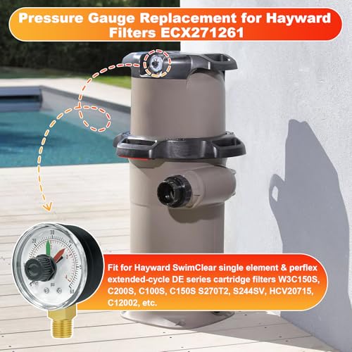 ECX271261 Pool Pressure Gauge with PTFE Sealant Tape - size: ECX271261