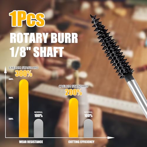 CAELUM Small Taper Carbide Rotary Burr, 1/8" Very Coarse Wood Carving Kit - color: Small Taper
