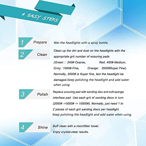 VIBRATITE 21PCS Headlight Restoration Kit, 3" Drill Sanding & Cleaning Kit - size: 21 PCS