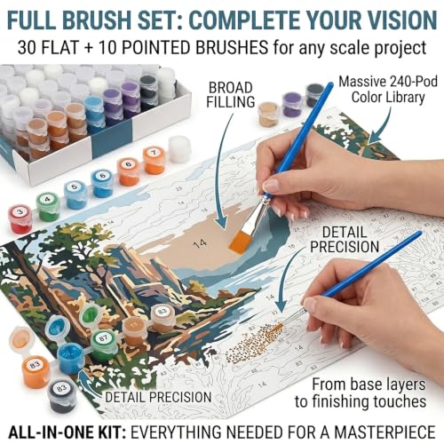 40 Empty Paint Containers with Lids - color: 40 Strips+30 Flat+10miniature Brush+460 Labels