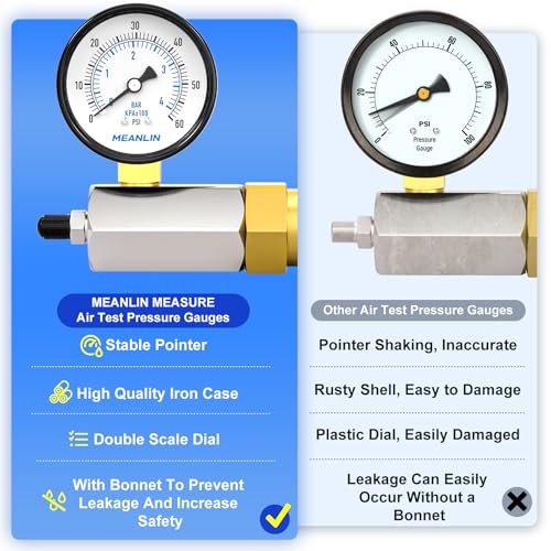 MEANLIN MEASURE 0-60Psi 2" Steel Double Graduated Air Test Pressure gauges, 3/4" FNPT Connection, -3-2-3% Accuracy - size: 0-60Psi, style: Chrome Body