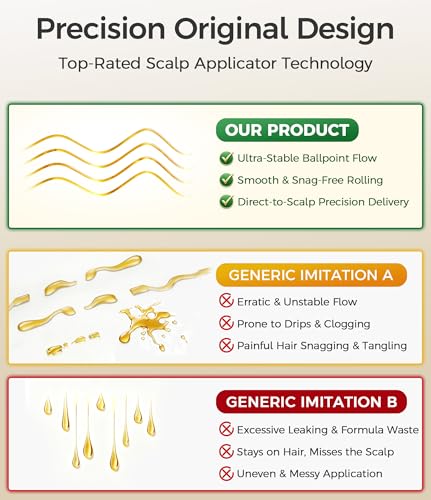 2 Pcs Minoxidil Applicator, Efficient Apply No Messy Hair Serum Applicator - style: Style NNL-D