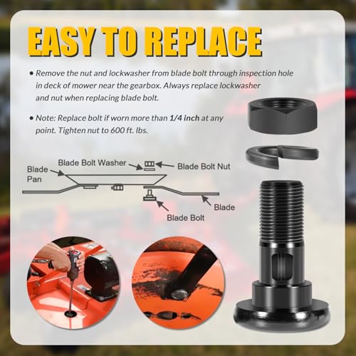 63607 Rotary Cutter Blade Bolt Kit, Replace for Bush Hog Rotary Cutter Blade Bolt Kit 63607, Fit for Howse, HICO, for Bush Hog, Includes 2 Bolts with Nuts and Washers (2-Pack)