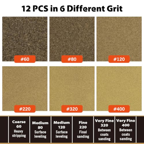 ROLLINGDOG 12PC Sanding Pads Set, 60/80/120/220/320/400 Grit Sanding Sponge