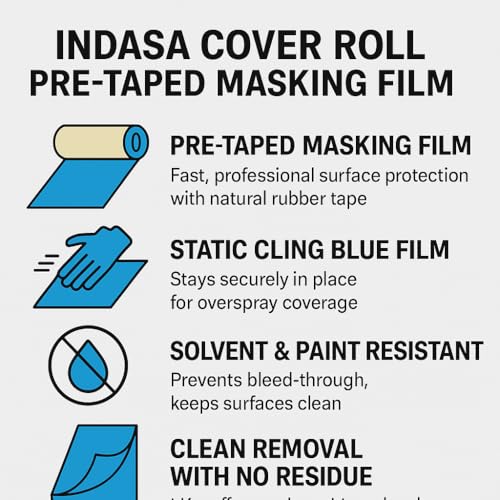 INDASA Cover Roll Pre-Taped Masking Film, Natural Rubber Tape, Static Cling Blue Polyethylene, Solvent Resistant, Multiple Sizes & Multipack Options (14"–71", 3–10 Rolls) (3, 24" x 27 Yards (600mm)) - size: 24" x 27 yards (600mm)