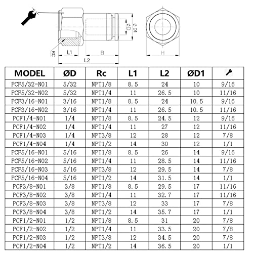 CEKER 3/8" Od x 1/2" NPT Female Thread Push to Connect Air Fittings, 5 Packs - size: 3/8" OD X 1/2" FNPT