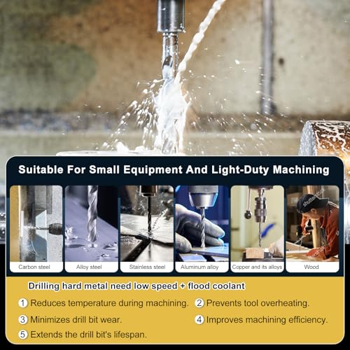 PATIKIL Micro #6 Drill Bit 4341 High-Speed Steel for Thin Metal 10 Pack - size: #6