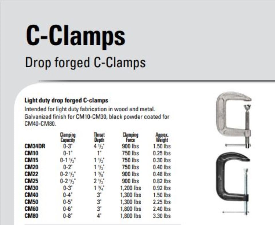 BESSEY CM40 Drop Forged, C-Clamp, 4 In. - size: 4 in.