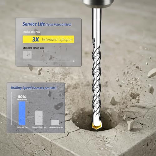 1/2" x 18" SDS-Plus Heavy Duty Carbide Concrete Drill Bit - size: 1/2" x 18"