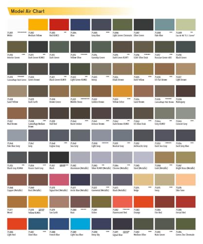 Vallejo Panzer Olive Green Paint, 17ml - color: Green, size: 1 count (pack of 1)