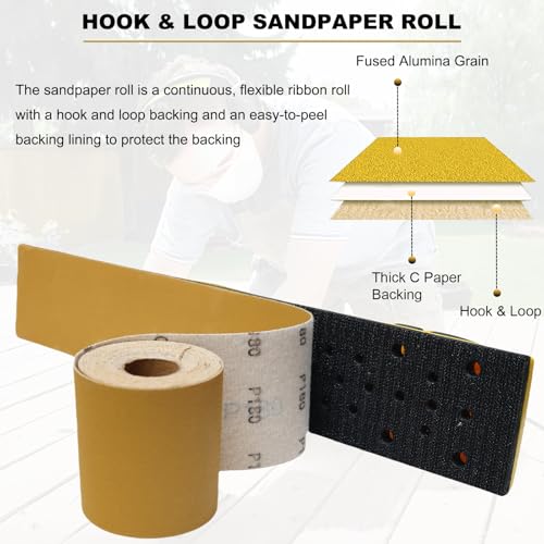 Total 20 Yards 2-3/4" Wide Continuous Sandpaper Roll Kit - 80 120 180 320 Grit Hook & Loop Backing Longboard Sanding Paper for Automotive, Woodworking Air File Long Board Sanders