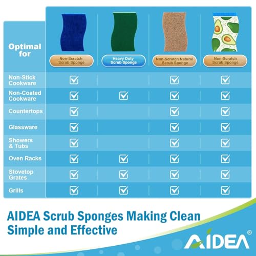 AIDEA Sponges Non Scratch, 24Count, Natural Sponge for Non Stick Cookware - color: Brown-standard
