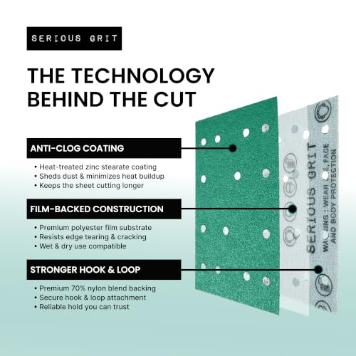Serious Grit - 3" x 5" (80x133mm) 14-Hole P120 Grit Sandpaper - 50 Pack Box - style: 120 Grit
