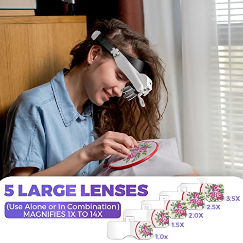 COYLAPY 1X-14X Magnifying Glass with Light & 5 Lenses for Close Work - color: White