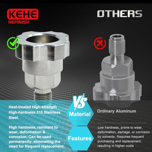 Paint System Spray Gun Cup Adapter(#112/#S31) for Iwata LPH-80mini,Connects Numerous Paint Gun to KEHE Paint Spray System (1/8Male,28Thread BSP) Stainless Steel - size: KEHE-112
