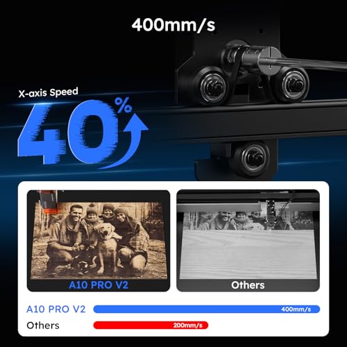 ATOMSTACK 10W Laser Engraver, A10 PRO V2 Laser Cutter, 0.06mm High Accuracy Laser Engraving Machine for Wood and Metal, Dark Acrylic, Glass, Leather - size: A10