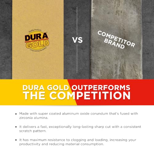 Dura-Gold Gold PSA Longboard Sandpaper, 180 Grit, 20 Yard Roll, 2-3/4" Wide - size: 180-Grit