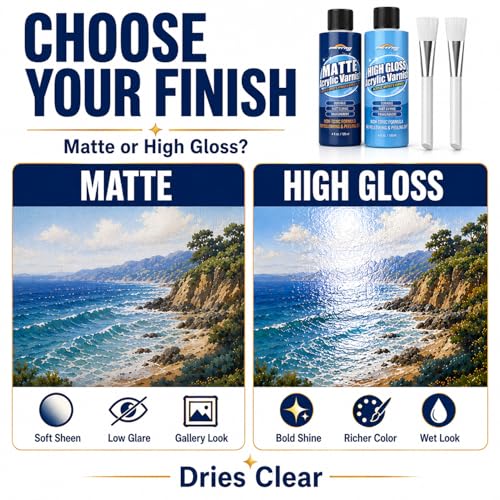 Clear Acrylic Paint Sealer, Gloss & Matte Varnish for Art Crafts, Painting - color: High Gloss/Matte