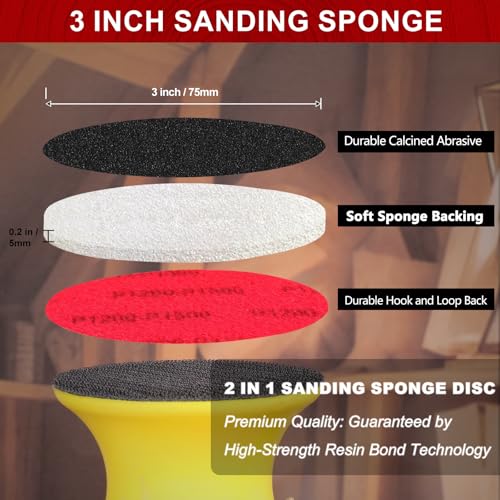 Shinboc 20 PCS 3 Inch Sanding Sponge 1200 Grit, Hook and Loop Sanding Disc - style: 1200 Grit