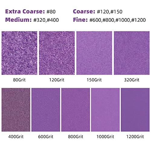 POLIWELL 1000 Grit Sanding Sheets 20 PCS 9 x 11 Inch Purple Alumina - style: 1000Girt