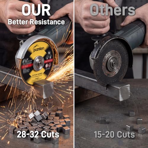 Cut Off Wheels, 4 1/2 Inch, 100 Pack - size: 4.5"x.040"x7/8"