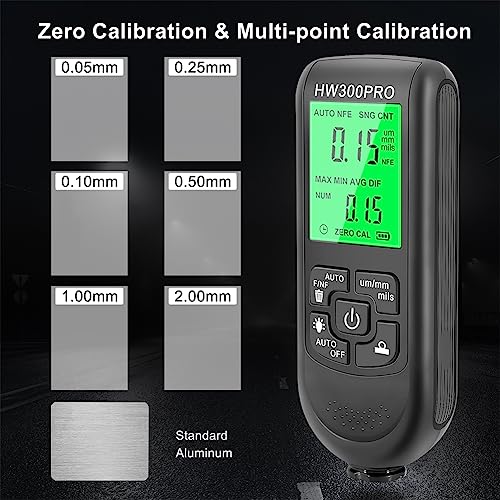Paint Thickness Gauge, Digital Meter for Automotive Coating Thickness Gauge Tester, LCD Display Paint Mil Thickness Meter Gauge for Used Car Paint Depth Meter 0-2000um(Black)
