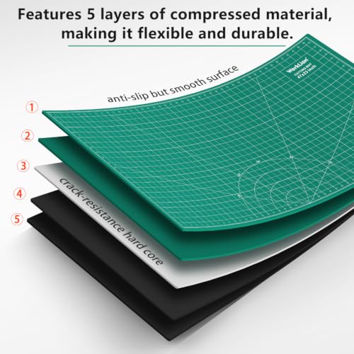 WorkLion Large self healing cutting mat: 47''x23'' Double-Sided Craft Cutting Board for Table, Slip-Resistant 5-Ply Large Cutting Mat for Sewing,Fabric & Crafts (Green/Black) - color: Black/Green, size: 47"L x 23"W