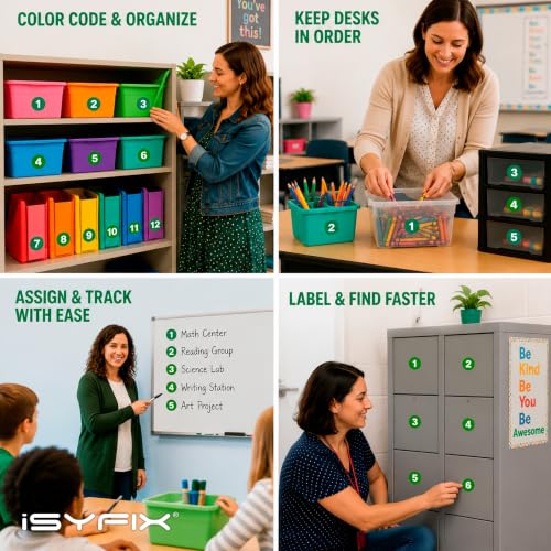 iSYFIX Green Consecutive Number Stickers, 1 to 100, 2 Inch, 1 Set - color: Green, size: 2-inch