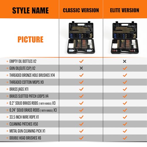 GLORYFIRE Elite Universal Gun Cleaning Kit with All-Brass Brushes and Jags - size: 51 PCS