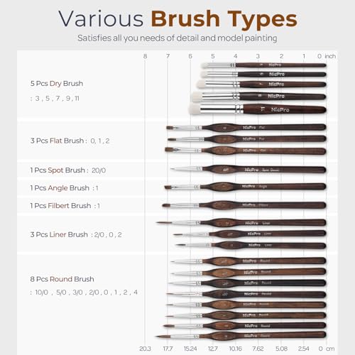Nicpro 22 PCS Kolinsky Sable Miniature Paint Brushes Dry Brush - size: 22 PCS (brown)