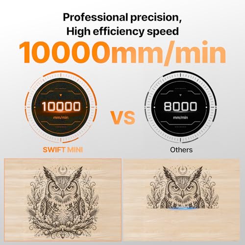 ATOMSTACK 2.5W Orange Laser Engraver,Laser Engraver Machine,DesktopEngraver - color: 2500mW Orange