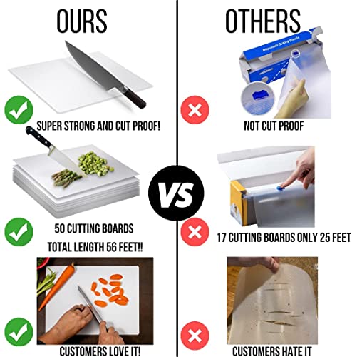 Crown Display Disposable Cutting Boards 100 Count Premium Quality Disposable Sheets For Kitchen And Commercial Use ~ Patent Pending ~ Recyclable Disposable Cutting Board Sheets (Medium (10"x13.5")) - color: White, size: Medium 100 Count