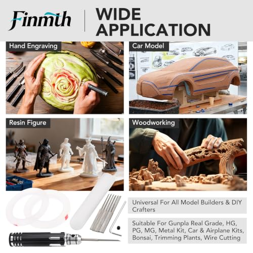 Model Scriber Cutting Chisel with Rubber Cap 3mm/6mm Masking Tapes Black - color: Black