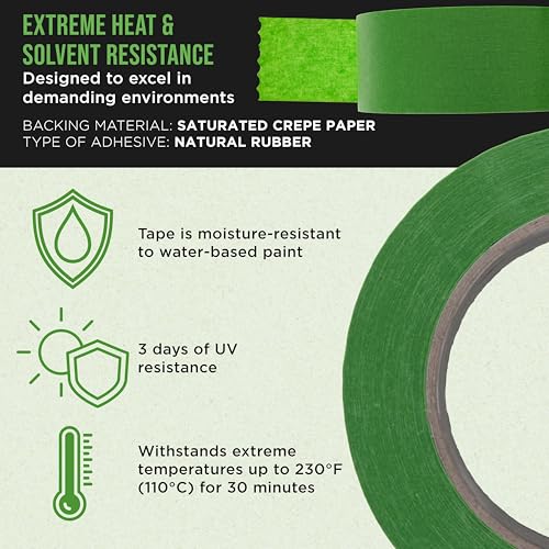 Dura-Gold Green Automotive Masking Tape 2" (1.88" x 55 Yards), 2 Rolls - size: 2"
