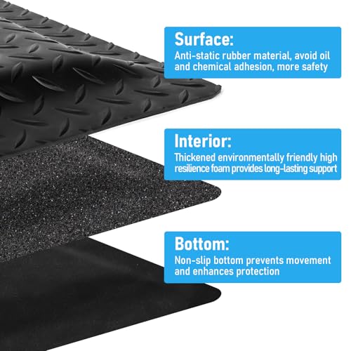 2 x 3 FT Anti Fatigue Mats Industrial 1 Inch Thick Soft Sponge Ergonomic Mat Durable Heavy Duty Diamond Plate for Standing Non Slip Industrial Grade Floor Mat for Leg & Back Pain (Black) - size: 35.4"L x 23.6"W x 1"Th