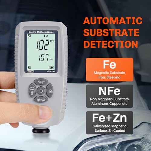 Paint Thickness Gauge for Cars, Coating Thickness Meter 0-2000μm